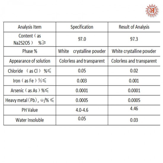 Sodium Meta Bisulphite full-image